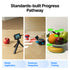 AI Camera 2.0:All-In-One AI Vision Module for Education